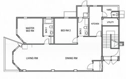 Orchid Park Condominium (D27), Condominium #570780661